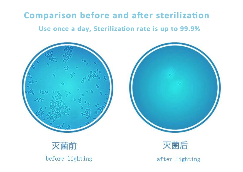 New Arrival UVC LED Overflow Water Sterilization 265-285nm Ultraviolet Module Light