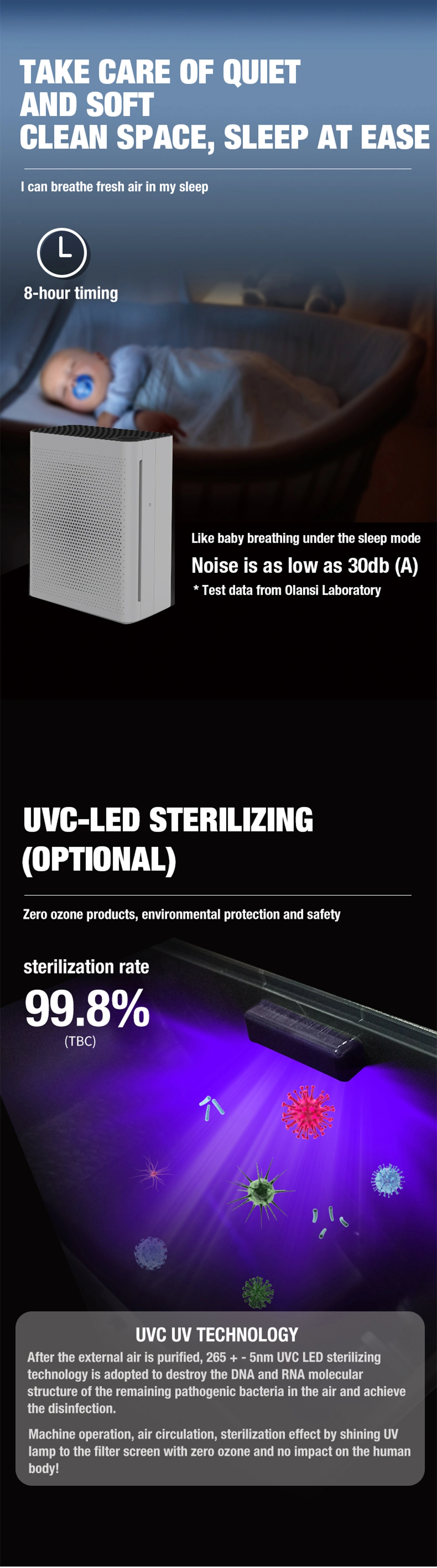 Indoor Climate Hospital Grade UVC LED Disinfection UL Certificate Air Purifier for America Market